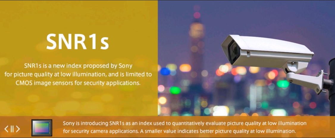 Индекс Sony: расчет светочувствительности SNR1s